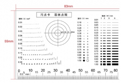 Thẻ đo lường Film gauge thước đo trong suốt